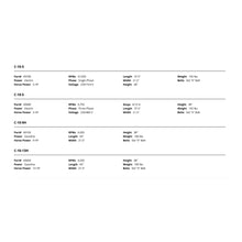 Load image into Gallery viewer, EDCO C10E Inch 5HP Electric Crack Chasing Saw