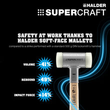 Load image into Gallery viewer, Halder 3366.081 Supercraft Dead Blow, Non-Rebounding Sledgehammer with Nylon Face Inserts Steel Housing and Hickory Handle