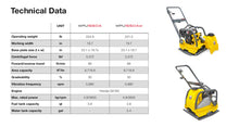 Load image into Gallery viewer, Wacker Neuson WPU1550AW - 4.8HP Reversible Vibratory Plate Compactor With Water Tank