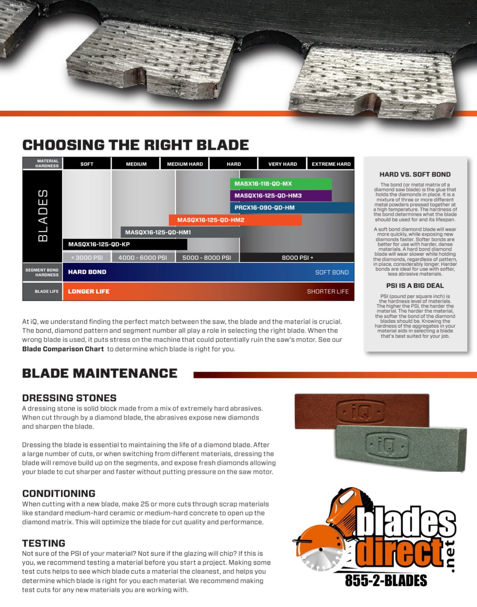 16.5" QDrive M Segment Speed Cut Hard Abrasive Blade Blades Direct