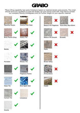 Load image into Gallery viewer, GRABO Specifications