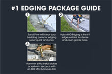 Load image into Gallery viewer, #1 Edging System