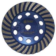 Load image into Gallery viewer, 5"  Continuous Rim Turbo Cup Wheel