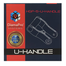 Load image into Gallery viewer, 5" Hand Grinder and Polisher Package