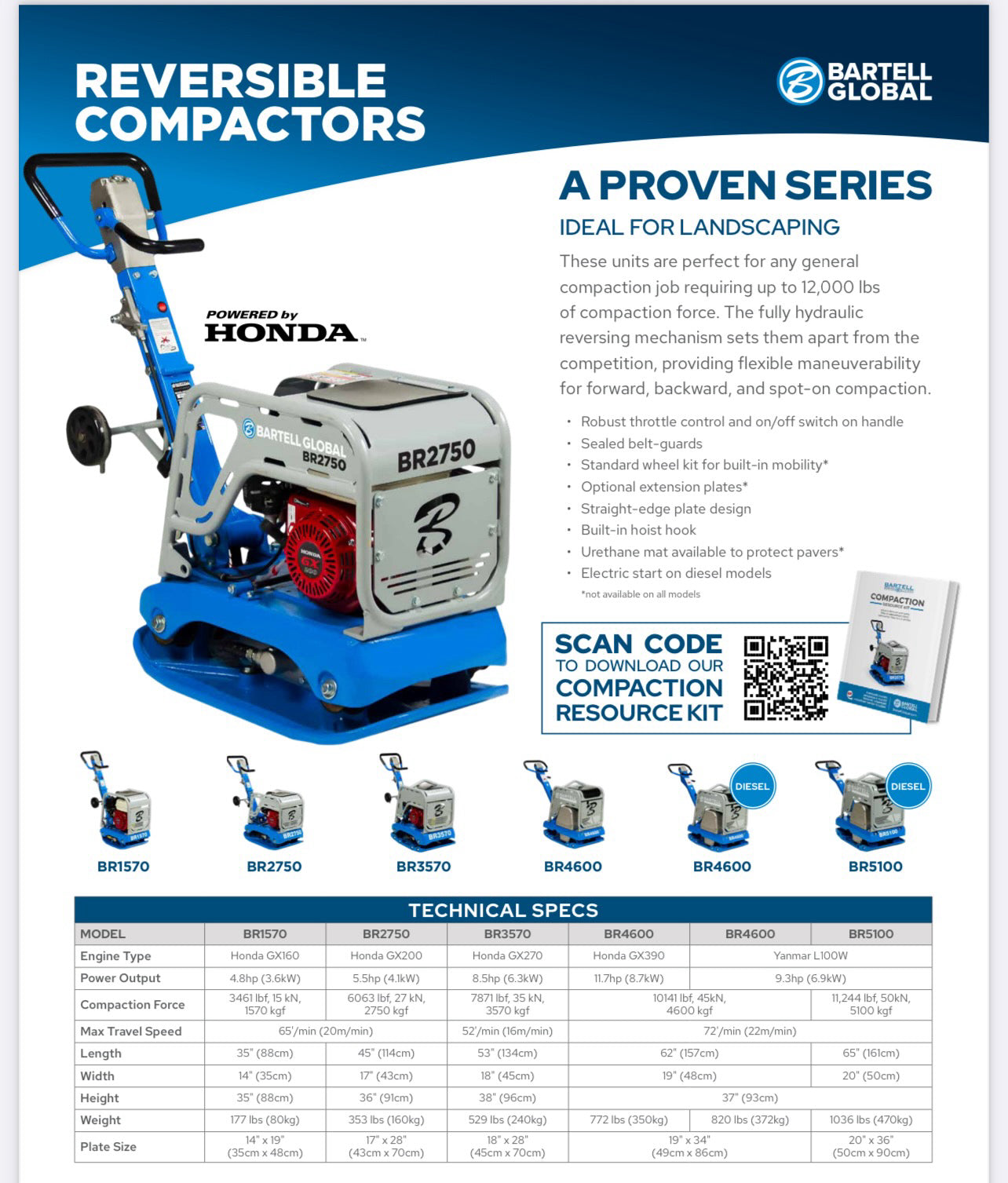 BR2750 Reversible Compactor | Bartell Global Compactors | Blades Direct