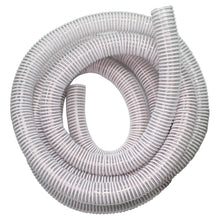 Load image into Gallery viewer, Antistatic Hose Assembly