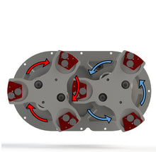 Load image into Gallery viewer, DX22 Grinding Plate