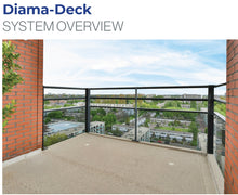 Load image into Gallery viewer, Diama-Deck System