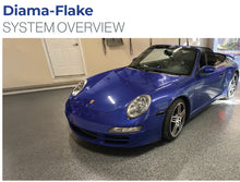 Load image into Gallery viewer, Diama-Flake System