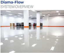 Load image into Gallery viewer, Diama-Flow System