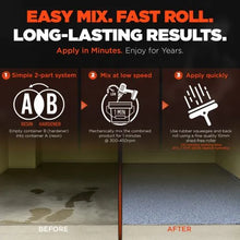Load image into Gallery viewer, EverFlow EF-100 Epoxy Coating (3 Gallon Kit) formerly known as MPC - BEIGE COLOR