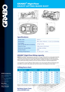 GRABO High Flow Manual