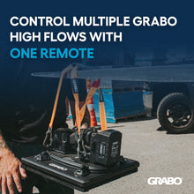 Load image into Gallery viewer, GRABO HighFlow Wireless Remote Keyfob, 30m Range for Vacuum Lifters