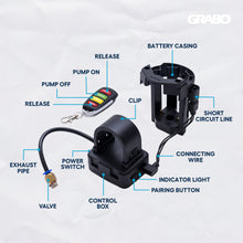 Load image into Gallery viewer, GRABO REMOTE