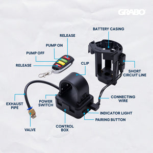 GRABO REMOTE