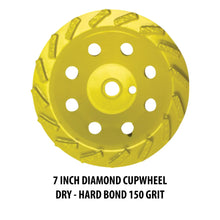 Load image into Gallery viewer, EDCO 7 Inch Turbo Edge Grinder Accessories