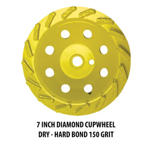 EDCO 7 Inch Turbo Edge Grinder Accessories