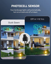 Load image into Gallery viewer, MT-200-PCT-2-Zone