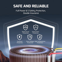 Load image into Gallery viewer, SST-300-WiFi 3-Zone