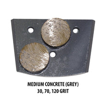 Load image into Gallery viewer, EDCO Magna-Trap 4 Core Tooling - Double Dyma-Dots
