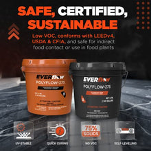 Load image into Gallery viewer, EverFlow POLYFLOW-275 Solvent Based Polyaspartic – Low Solids (2gal) - formerly known as MPC