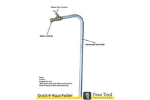 Load image into Gallery viewer, Quick-E-Aqua Packer