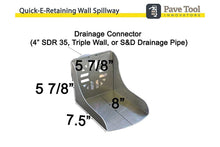 Load image into Gallery viewer, Quick-E-Retaining Wall Spillway 6"