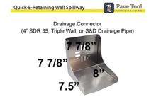 Load image into Gallery viewer, Quick-E-Retaining Wall Spillway 8"