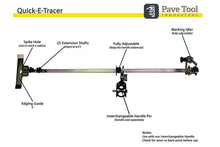 Load image into Gallery viewer, Quick-E-Tracer