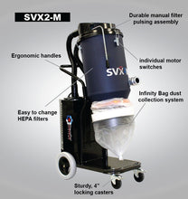 Load image into Gallery viewer, SVX High Reach Kit