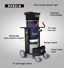 Load image into Gallery viewer, SVX2+A Auto Pulsing Dust Collector