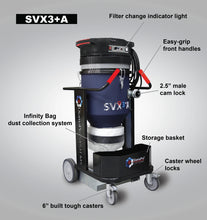 Load image into Gallery viewer, SVX3+A HEPA Filtered Vacuum