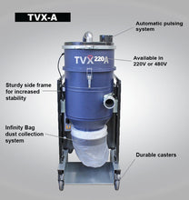 Load image into Gallery viewer, TVX-E HEPA-Filtered Vacs