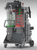 Load image into Gallery viewer, V32E Dust Extractor