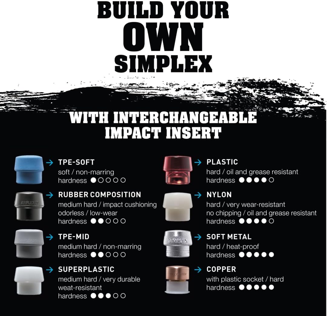 Simplex 60 Bonus SET w/ “Stand Up” and Superplastic Face Inserts ...