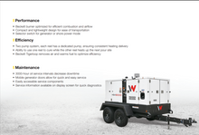 Load image into Gallery viewer, Wacker Neuson Heater - HSH3000 - 5100077411