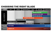 Load image into Gallery viewer, iQMS362 16.5" Arrayed Segmented Hard Brick Blade