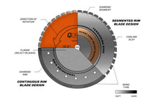 Load image into Gallery viewer, iQMS362 16.5" Arrayed Segmented Hard Brick Blade