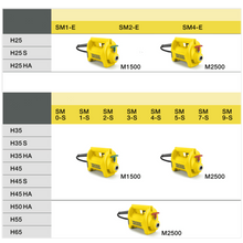 Load image into Gallery viewer, SM5E Flexible shaft for modular, high frequency internal vibrator HMS