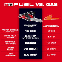 Load image into Gallery viewer, Milwaukee M18 FUEL 16" Chainsaw Kit - 2727-21HD - product detail