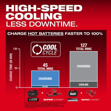 Load image into Gallery viewer, Milwaukee M18™ REDLITHIUM™ FORGE™ HD12.0 Battery Pack - 48-11-1813 — additional product view 4