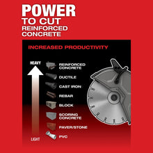 Load image into Gallery viewer, M18 Fuel 9" Cut-Off Saw w/ ONE-KEY Kit - additional product detail 1