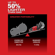 Load image into Gallery viewer, M18 Fuel 9" Cut-Off Saw w/ ONE-KEY Kit - additional product detail 2