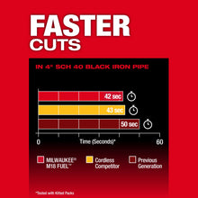 Load image into Gallery viewer, Milwaukee M18 FUEL™ Deep Cut Band Saw Kit - 2929-22 - additional product detail 2