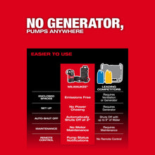 Load image into Gallery viewer, Milwaukee MX FUEL™ 1HP 2" Submersible Pump Kit - MXF211-1XC - additional product detail 1