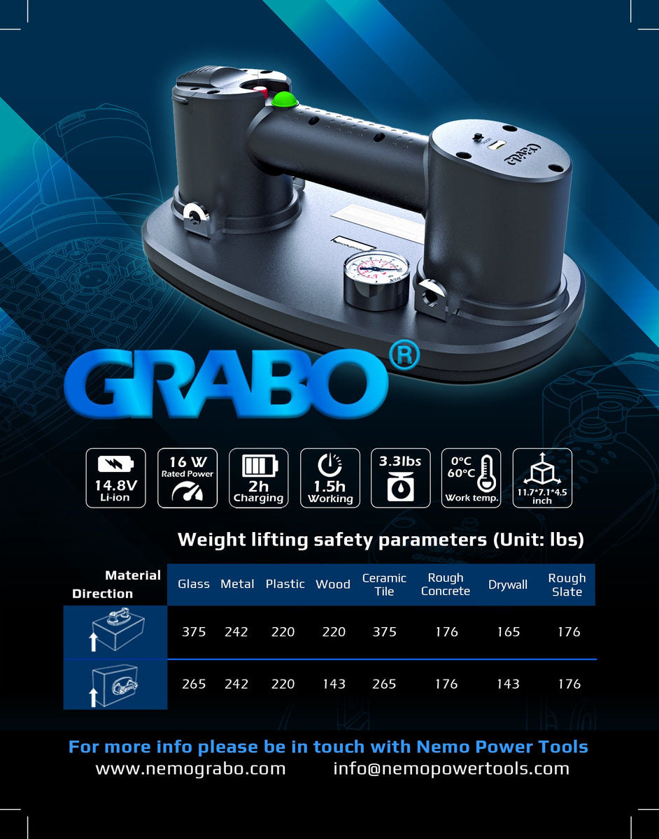 GRABO Electric Vacuum Lifter | GRABO Lifters | Blades Direct